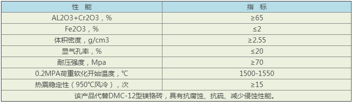 MT-65烧结莫来石.png