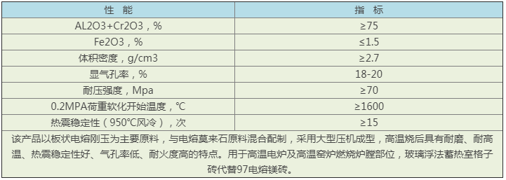 MT-75电熔莫来石抗侵蚀格子砖.png