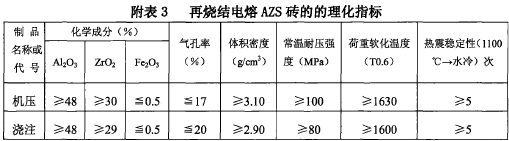 玻璃熔窑用致密定形耐火砖生产和使用规则