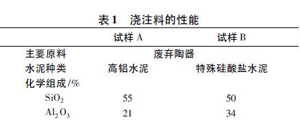 烟囱用浇注料耐酸性的评价